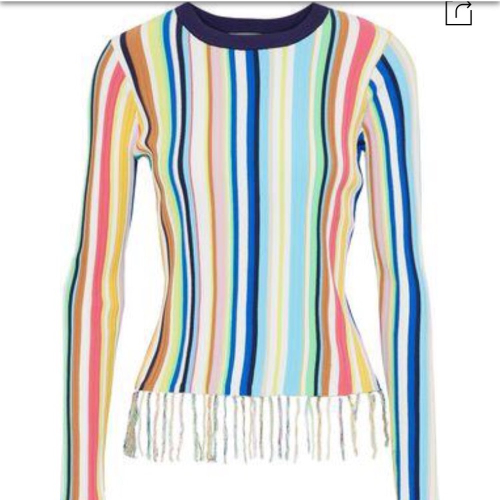 $365 milly striped ribbed top